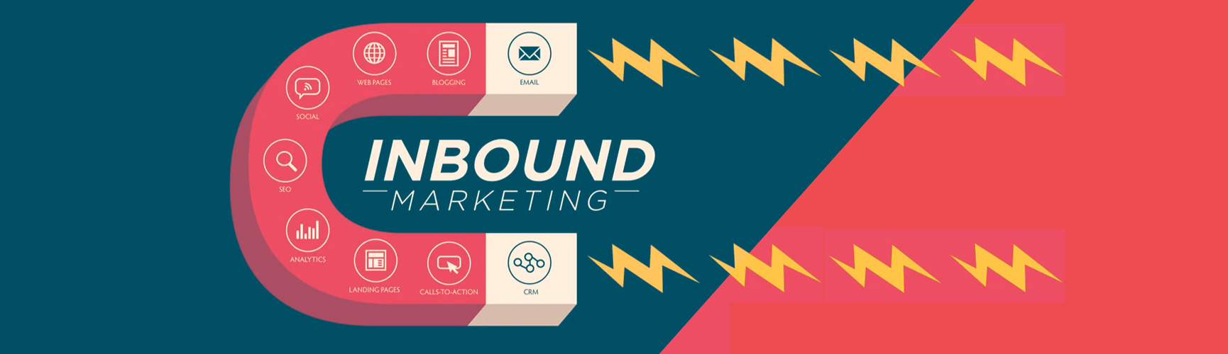 Inbound Marketing: o que é, como aplicar e funis mais importantes